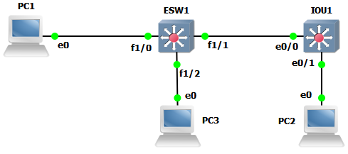 TÉLÉCHARGER FICHIER ALCXWDM.SYS FICHIER ALCXWDM.SYS TÉLÉCHARGER